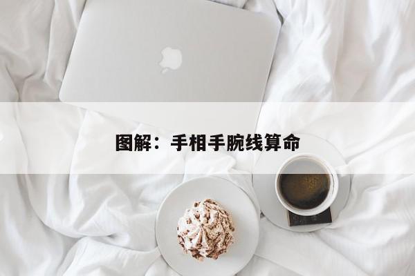 图解:手相手腕线算命